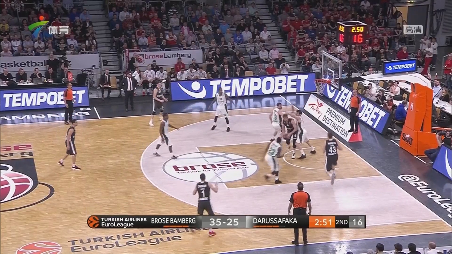 的基本面 的基本面